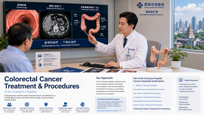 Colorectal oncology specialist explaining colonoscopy, CT imaging and colorectal anatomy during a colorectal cancer consultation at Xi'an Chang'an Hospital in Xi'an, China.